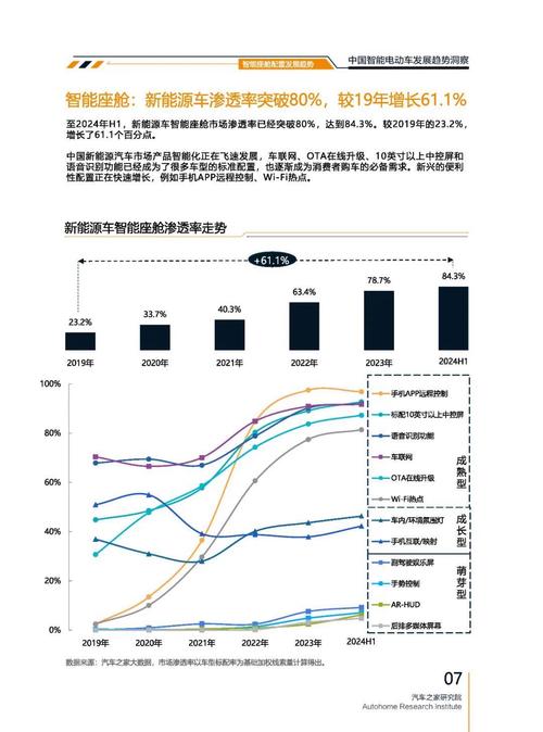 深圳43起亚对未来市场的预测，名爵汽车品牌文化的传播
